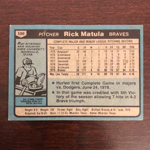 Vintage Topps MLB Atlanta Braves Baseball Card Bundle - Picture 8 of 8